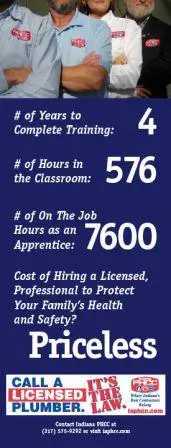 Why hiring a licensed plumber is important.